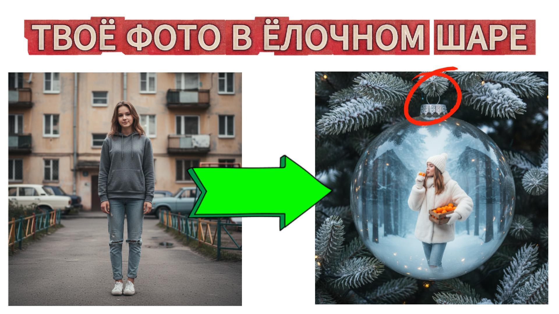 Промпт для новогоднего фото в ёлочном шаре Nano Banana